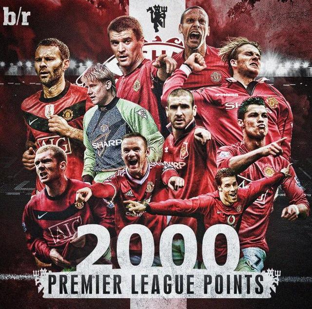 发展中占据 发展中占据